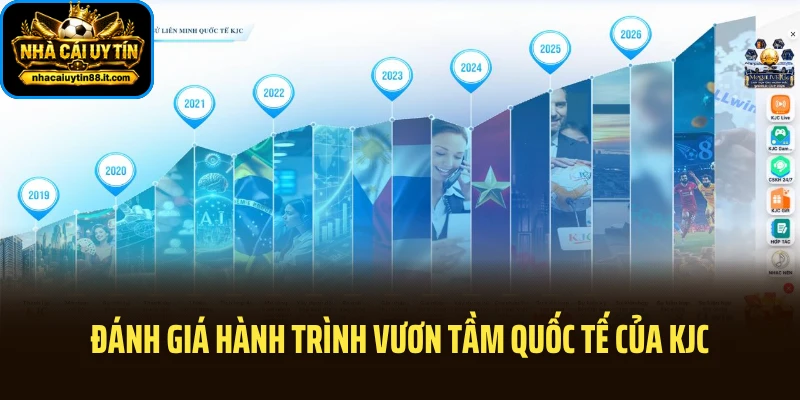 Đánh giá hành trình vươn tầm quốc tế của KJC