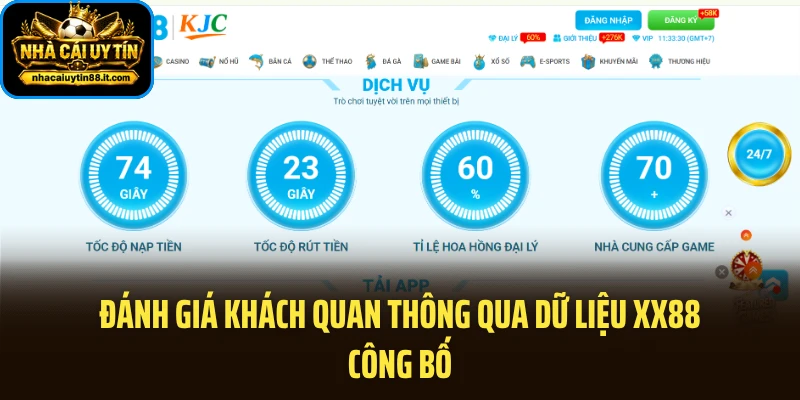 Đánh giá khách quan thông qua dữ liệu XX88 công bố